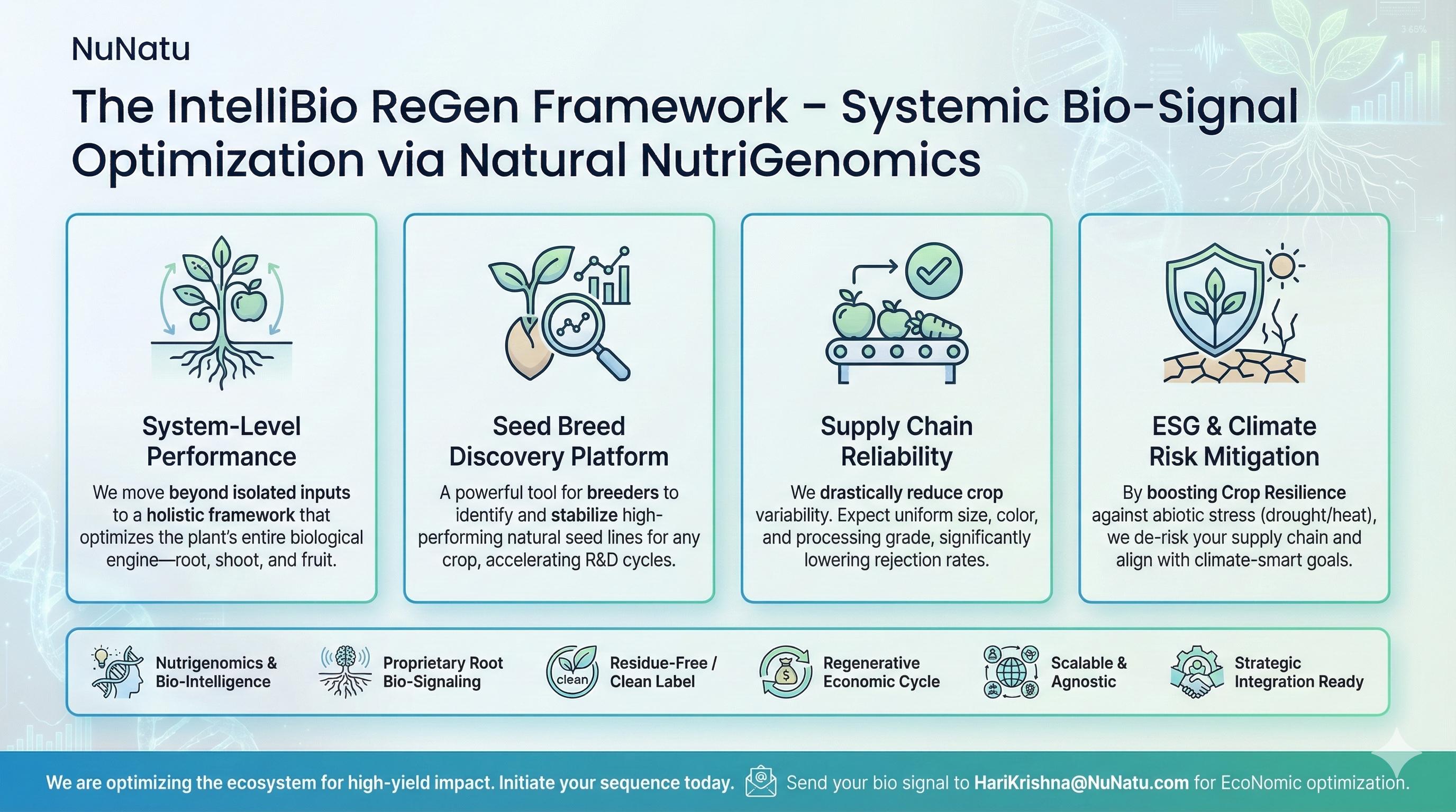 NuNatu Corporate Info